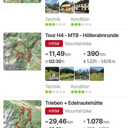 Draxlerhaus Хоэнтауэрн